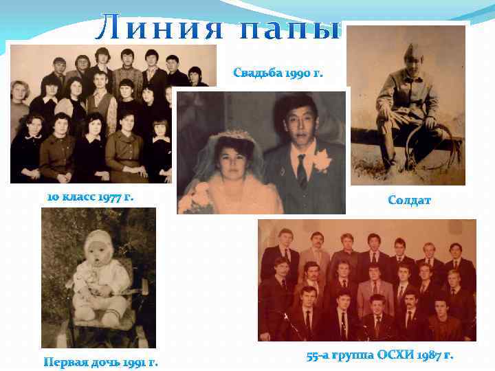 Свадьба 1990 г. 10 класс 1977 г. Первая дочь 1991 г. Солдат 55 -а
