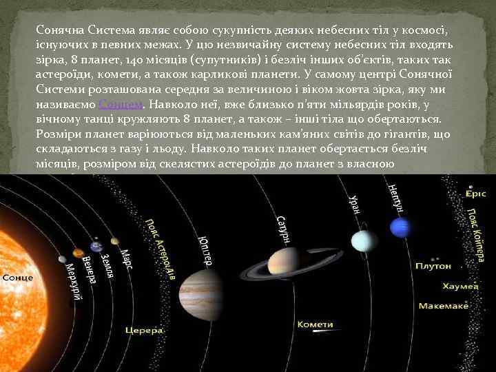 Сонячна Система являє собою сукупність деяких небесних тіл у космосі, існуючих в певних межах.