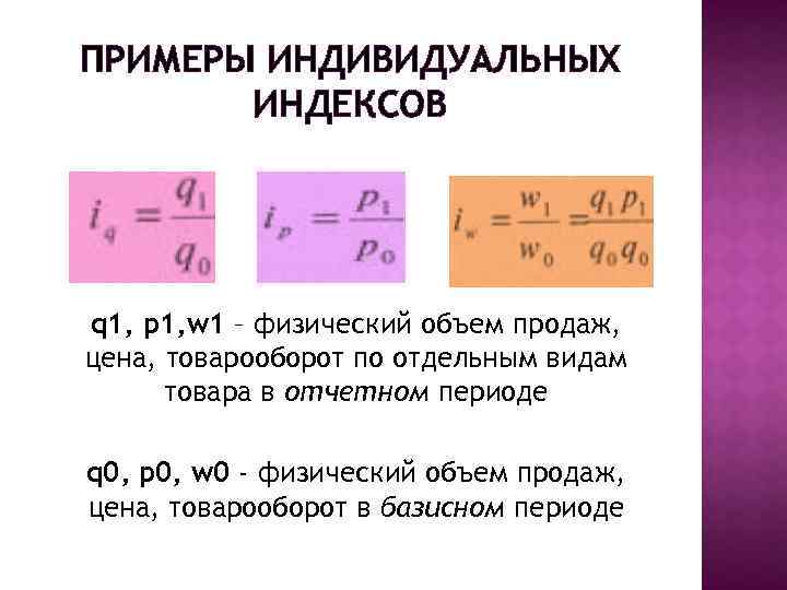 Индекс цен по группе товаров