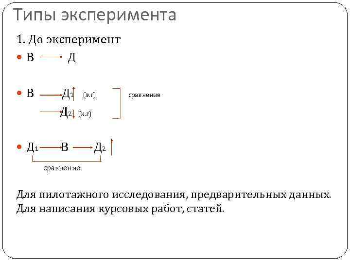 Типы эксперимента 1. До эксперимент В Д В Д 1 Д 2 (э. г)