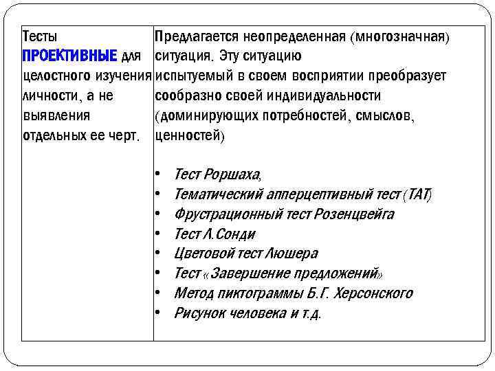 Тесты Предлагается неопределенная (многозначная) ПРОЕКТИВНЫЕ для ситуация. Эту ситуацию целостного изучения испытуемый в своем