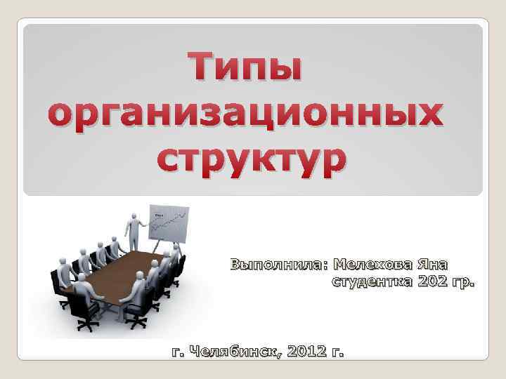 Типы организационных структур Выполнила: Мелехова Яна студентка 202 гр. г. Челябинск, 2012 г. 