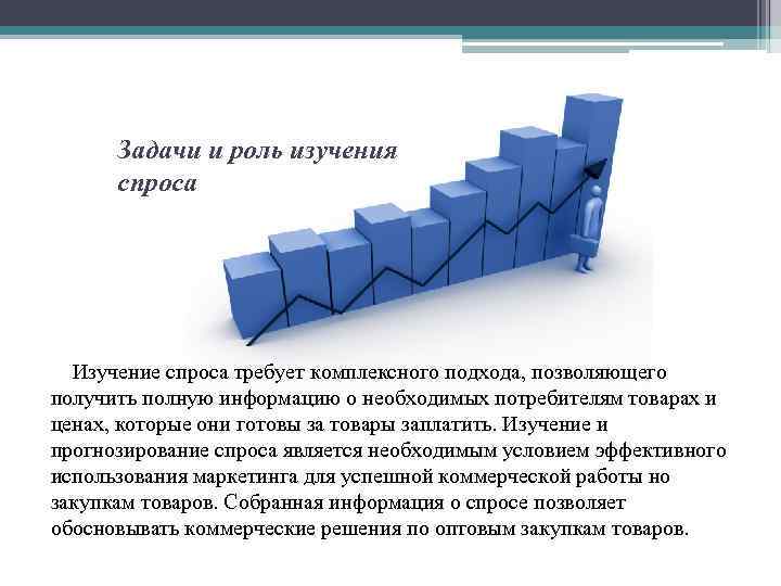 Изучение роль. Изучение спроса на товар. Изучение спроса картинки. Роль и задачи. Стенд -изучение спроса на товар.