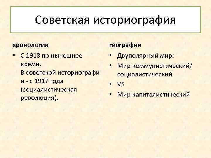 Советская историография хронология география • С 1918 по нынешнее время. В советской историографи и