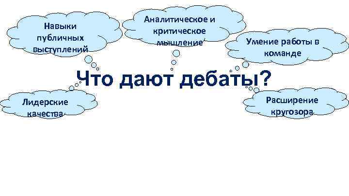 Навыки публичных выступлений Аналитическое и критическое мышление Умение работы в команде Что дают дебаты?