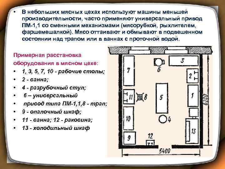 • В небольших мясных цехах используют машины меньшей производительности, часто применяют универсальный привод