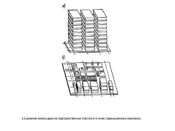 а в деление жилого дома на пространственные участки; б в то же, промышленного комплекса.
