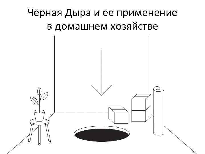 Черная Дыра и ее применение в домашнем хозяйстве http: //estrorama. com/articles/blackhole/ 