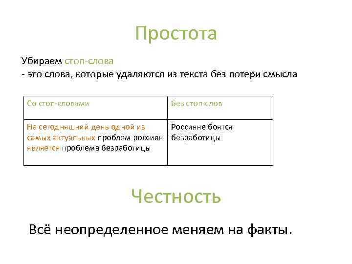 Простота Убираем стоп-слова - это слова, которые удаляются из текста без потери смысла Со