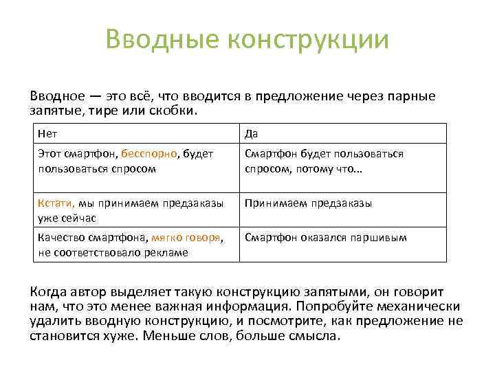 Водные конструкции примеры. Вводные конструкции в русском языке. Вводные конструкции в русском 8 класс. Типы вводных конструкций. Как выглядит вводная конструкция.