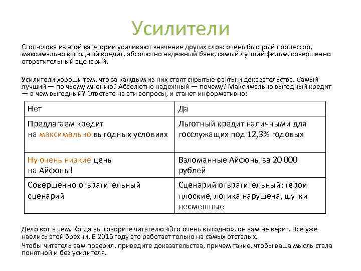 Усилители Стоп-слова из этой категории усиливают значение других слов: очень быстрый процессор, максимально выгодный