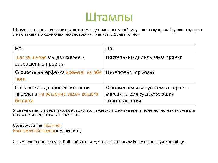 Штампы Штамп — это несколько слов, которые «сцепились» в устойчивую конструкцию. Эту конструкцию легко