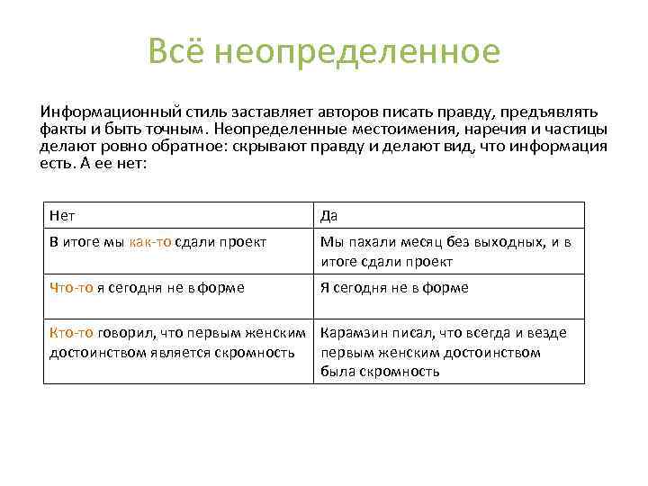 Всё неопределенное Информационный стиль заставляет авторов писать правду, предъявлять факты и быть точным. Неопределенные
