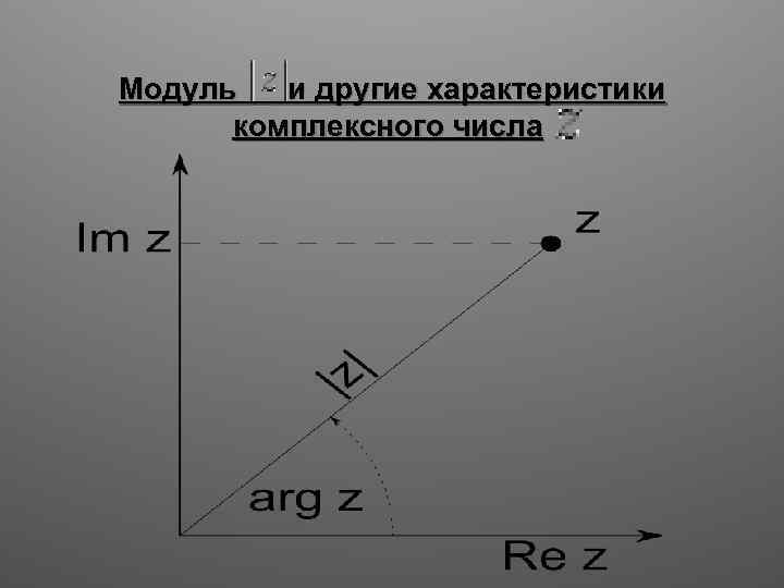Модуль и другие характеристики комплексного числа 
