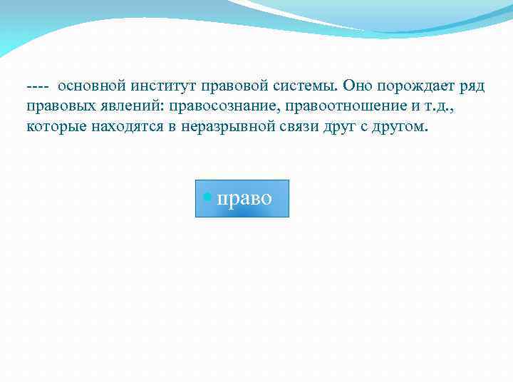 ---- основной институт правовой системы. Оно порождает ряд правовых явлений: правосознание, правоотношение и т.