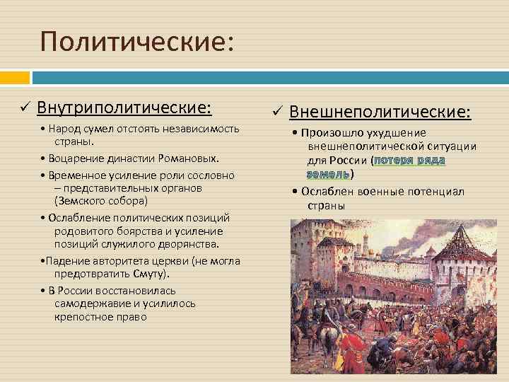 Последствия смуты в россии в 17 веке