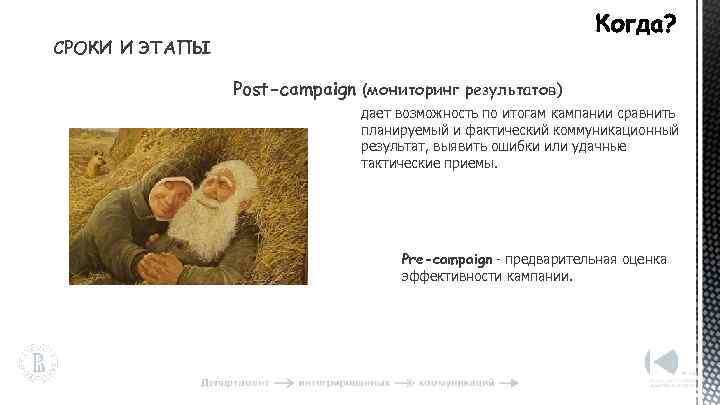 СРОКИ И ЭТАПЫ Post-campaign (мониторинг результатов) дает возможность по итогам кампании сравнить планируемый и