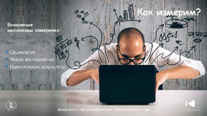 Как измерим? Возможные механизмы измерения: § Социология § Медиа исследования § Практические результаты 