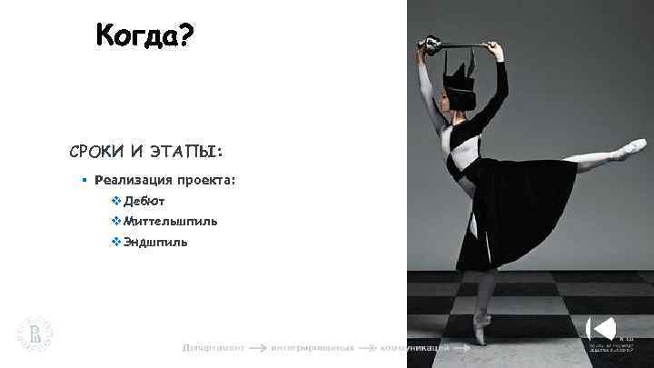 СРОКИ И ЭТАПЫ: § Реализация проекта: v Дебют v Миттельшпиль v Эндшпиль 