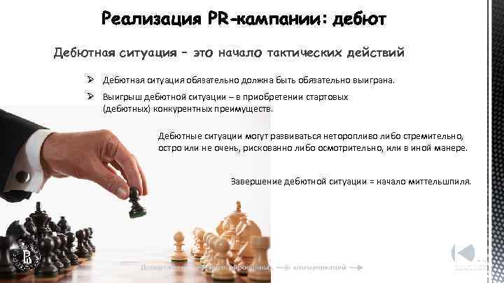 Дебютная ситуация – это начало тактических действий Ø Дебютная ситуация обязательно должна быть обязательно