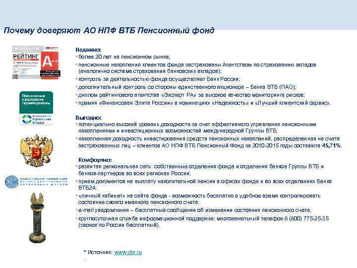 Адрес ао нпф втб. Картинка НПФ ВТБ. АО НПФ ВТБ пенсионный фонд доходность по годам. Надежность фонда.