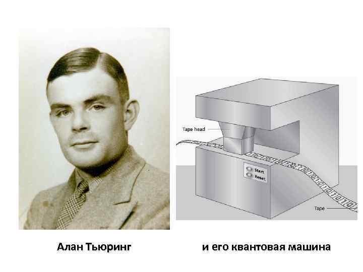 Алан Тьюринг и его квантовая машина 
