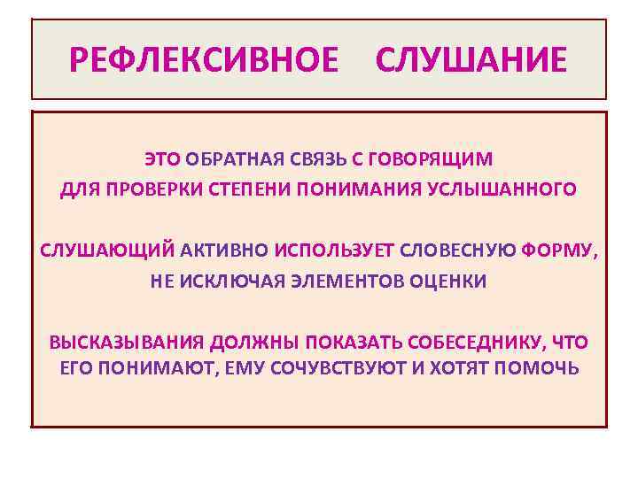 Раскрыть бывший. Активное рефлексивное слушание. Раскройте сущность рефлексивного слушания. Приемы рефлексивного слушания в психологии.