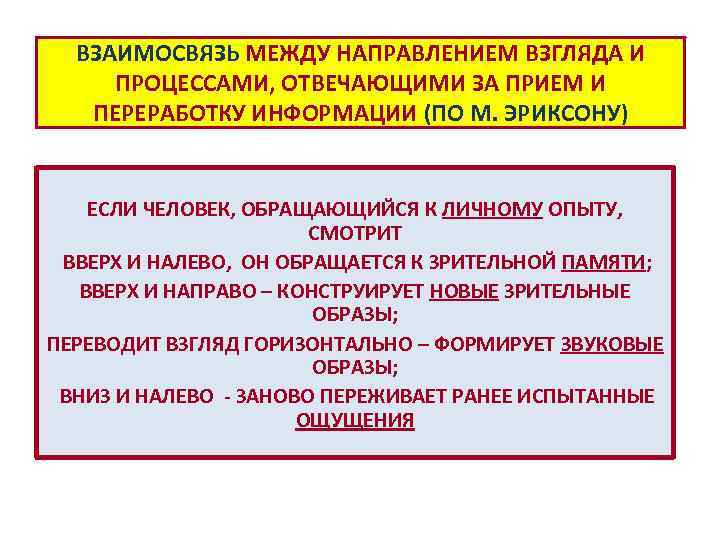 ВЗАИМОСВЯЗЬ МЕЖДУ НАПРАВЛЕНИЕМ ВЗГЛЯДА И ПРОЦЕССАМИ, ОТВЕЧАЮЩИМИ ЗА ПРИЕМ И ПЕРЕРАБОТКУ ИНФОРМАЦИИ (ПО М.