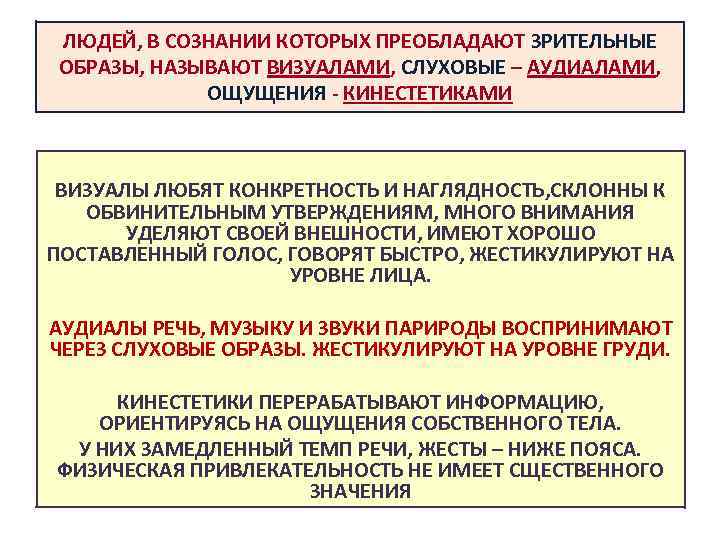 ЛЮДЕЙ, В СОЗНАНИИ КОТОРЫХ ПРЕОБЛАДАЮТ ЗРИТЕЛЬНЫЕ ОБРАЗЫ, НАЗЫВАЮТ ВИЗУАЛАМИ, СЛУХОВЫЕ – АУДИАЛАМИ, ОЩУЩЕНИЯ -