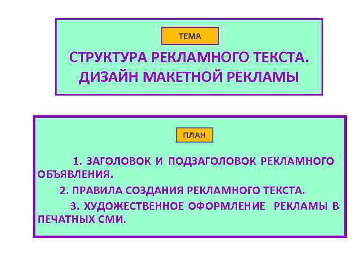 План рекламного текста