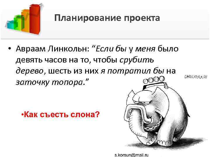 Планирование проекта • Авраам Линкольн: “Если бы у меня было девять часов на то,