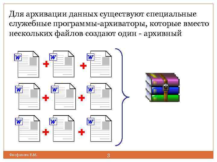 Архивы и архиваторы