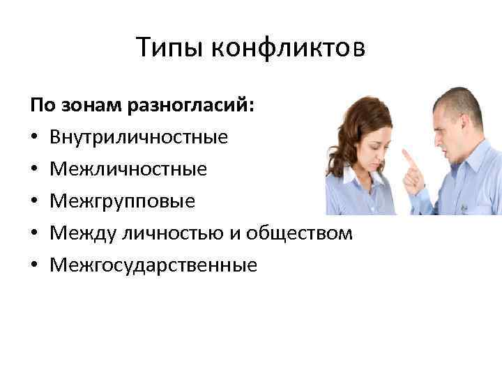 Типы конфликтов По зонам разногласий: • Внутриличностные • Межгрупповые • Между личностью и обществом