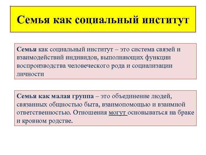 Семья как социальный институт – это система связей и взаимодействий индивидов, выполняющих функции воспроизводства