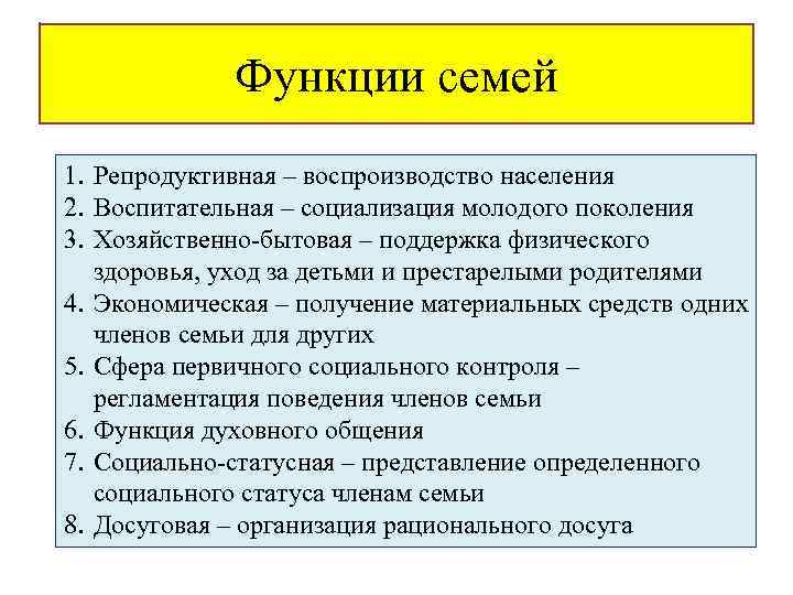 Функции семей 1. Репродуктивная – воспроизводство населения 2. Воспитательная – социализация молодого поколения 3.