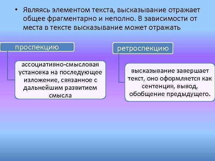  • Являясь элементом текста, высказывание отражает общее фрагментарно и неполно. В зависимости от