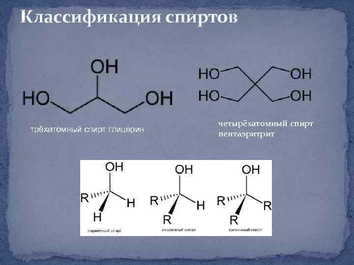 Классификация спиртов трёхатомный спирт глицерин четырёхатомный спирт пентаэритрит 