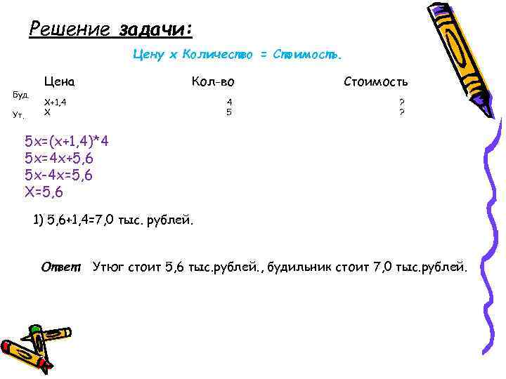 План решения задач с помощью уравнений