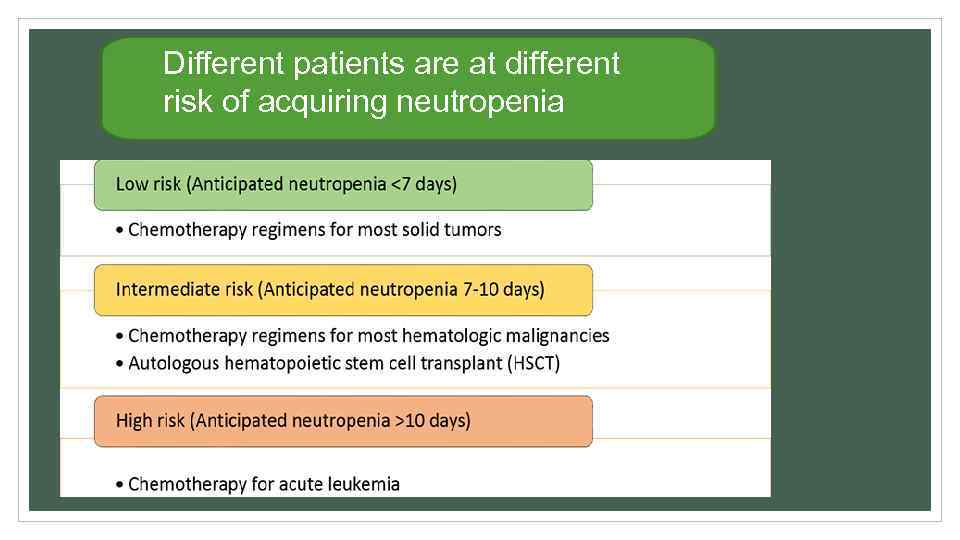 Different patients are at different risk of acquiring neutropenia 