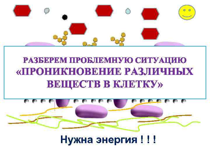 РАЗБЕРЕМ ПРОБЛЕМНУЮ СИТУАЦИЮ «ПРОНИКНОВЕНИЕ РАЗЛИЧНЫХ ВЕЩЕСТВ В КЛЕТКУ» Нужна энергия ! ! ! 