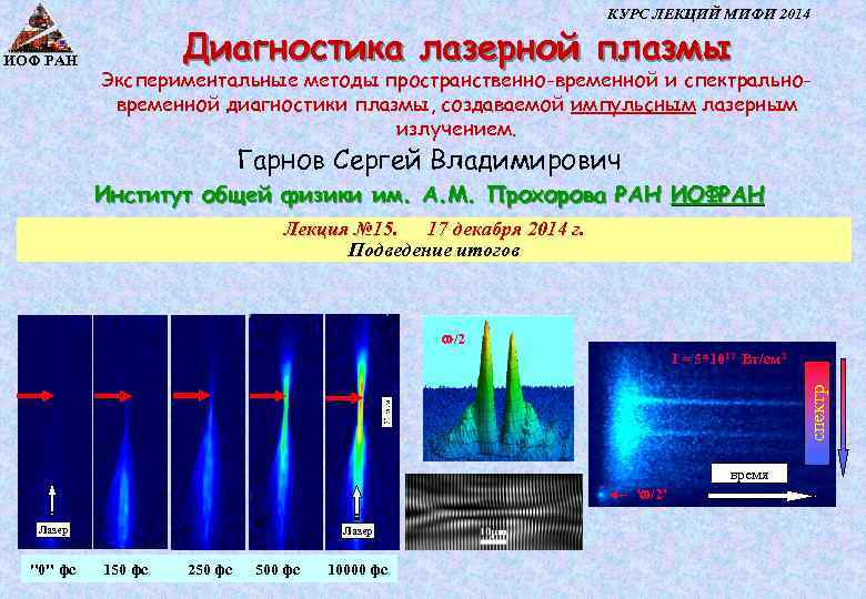 Мифи лазерная техника и лазерные технологии учебный план