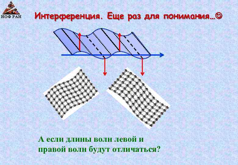 ИОФ РАН Интерференция. Еще раз для понимания… А если длины волн левой и правой