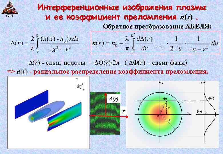 Опишите интерференционную картину наблюдаемую от двух сжатых стеклянных пластинок