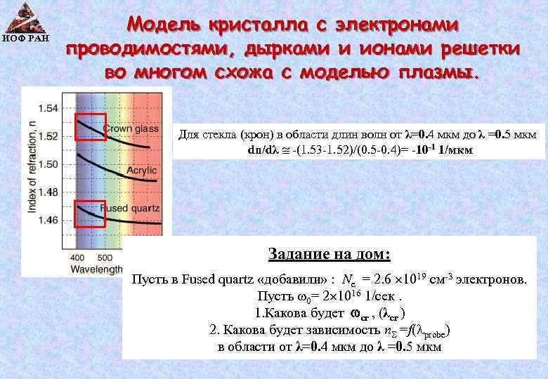 ИОФ РАН Модель кристалла с электронами проводимостями, дырками и ионами решетки во многом схожа