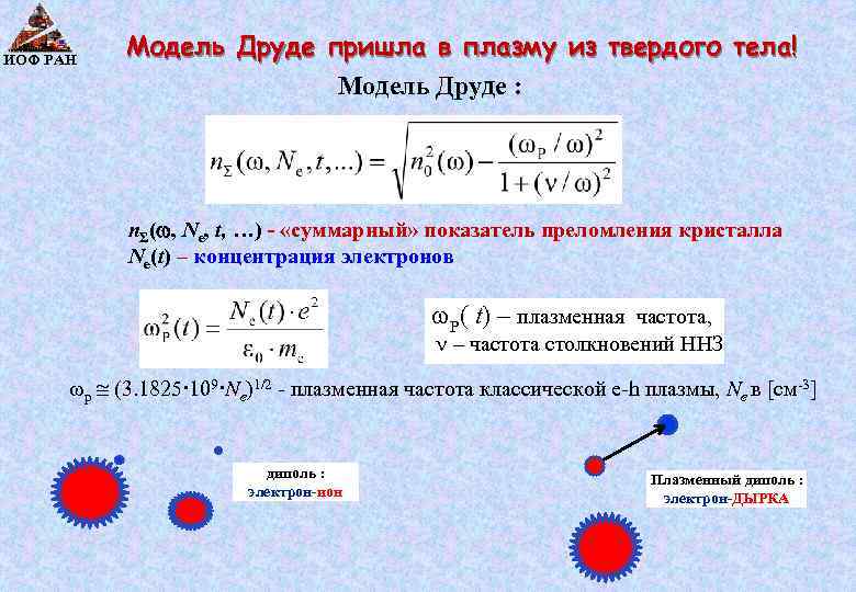 ИОФ РАН Модель Друде пришла в плазму из твердого тела! Модель Друде : n