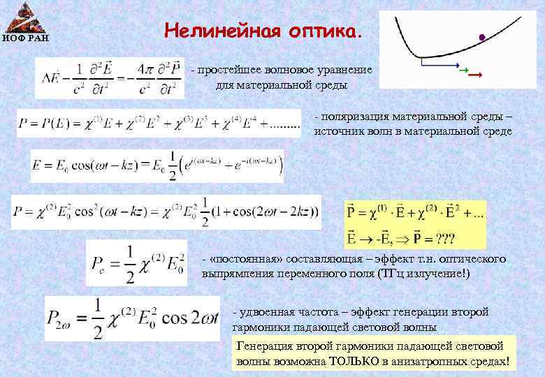 Нелинейная оптика. Элементы нелинейной оптики. Нелинейная поляризация среды. Лазер нелинейная оптика.