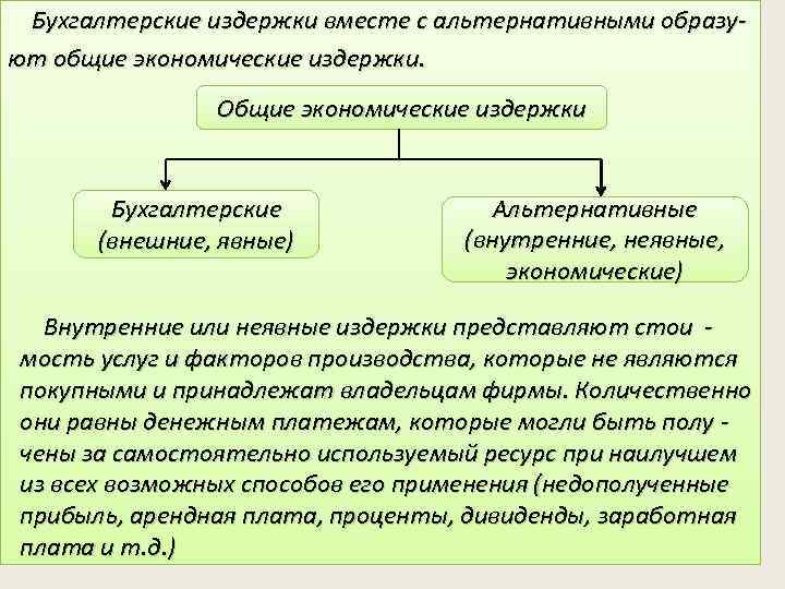 Бухгалтерские издержки вместе с альтернативными образуют общие экономические издержки. Общие экономические издержки Бухгалтерские (внешние,