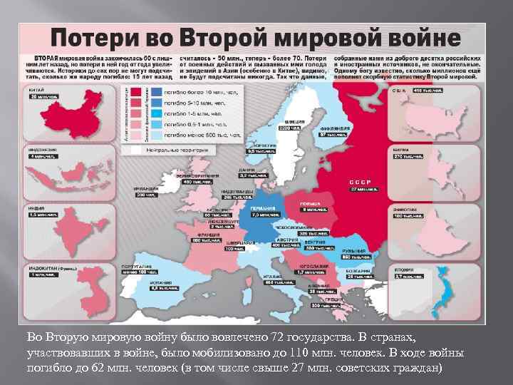 Во Вторую мировую войну было вовлечено 72 государства. В странах, участвовавших в войне, было