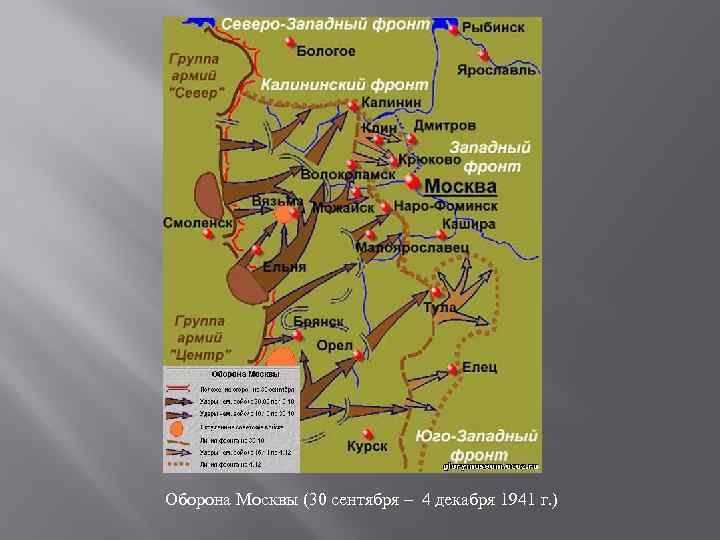 Оборона Москвы (30 сентября – 4 декабря 1941 г. ) 