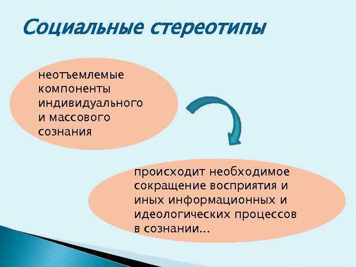 Социальные стереотипы неотъемлемые компоненты индивидуального и массового сознания происходит необходимое сокращение восприятия и иных